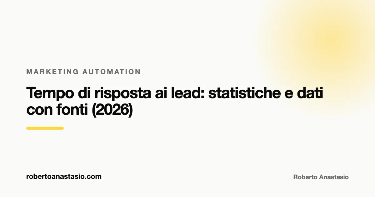 Tempo di risposta ai lead: statistiche e dati con fonti (2026)